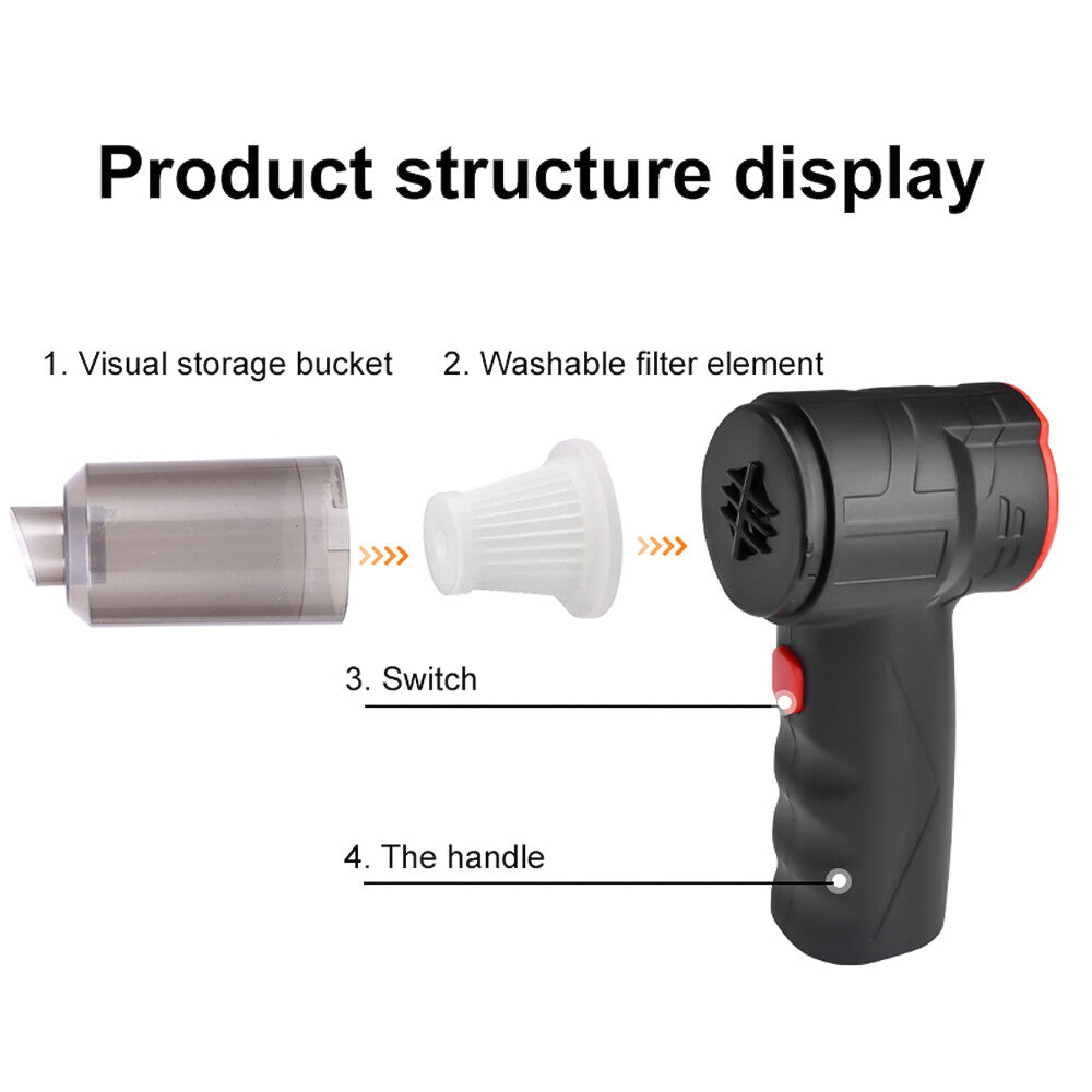 16000PA Portatil Aspiradora Mini Pequeña De Agua Seco Trabajo Mano Carro Autos