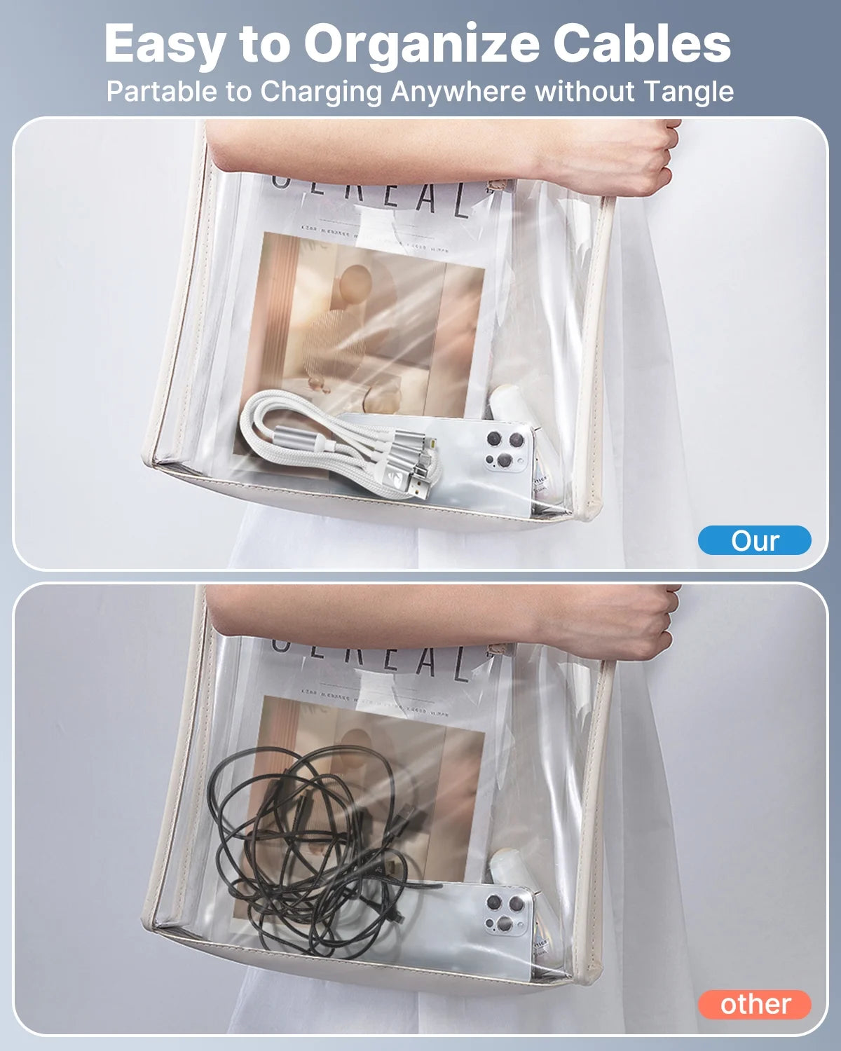 Multi Charging Cable, 3 in 1 Multi Charger Cord, USB Cable with USB-C, Micro USB and Compatible with Iphone/Ipad/Samsung (2Pack White)