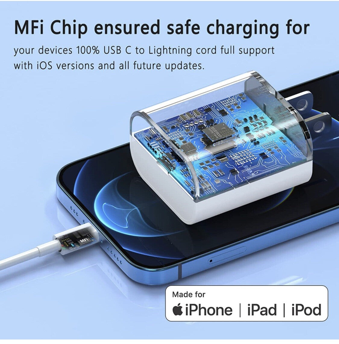 2X Cargador Rapido De Pared USB Tipo C Para Iphone 14 13 [Apple Mfi Certificado]